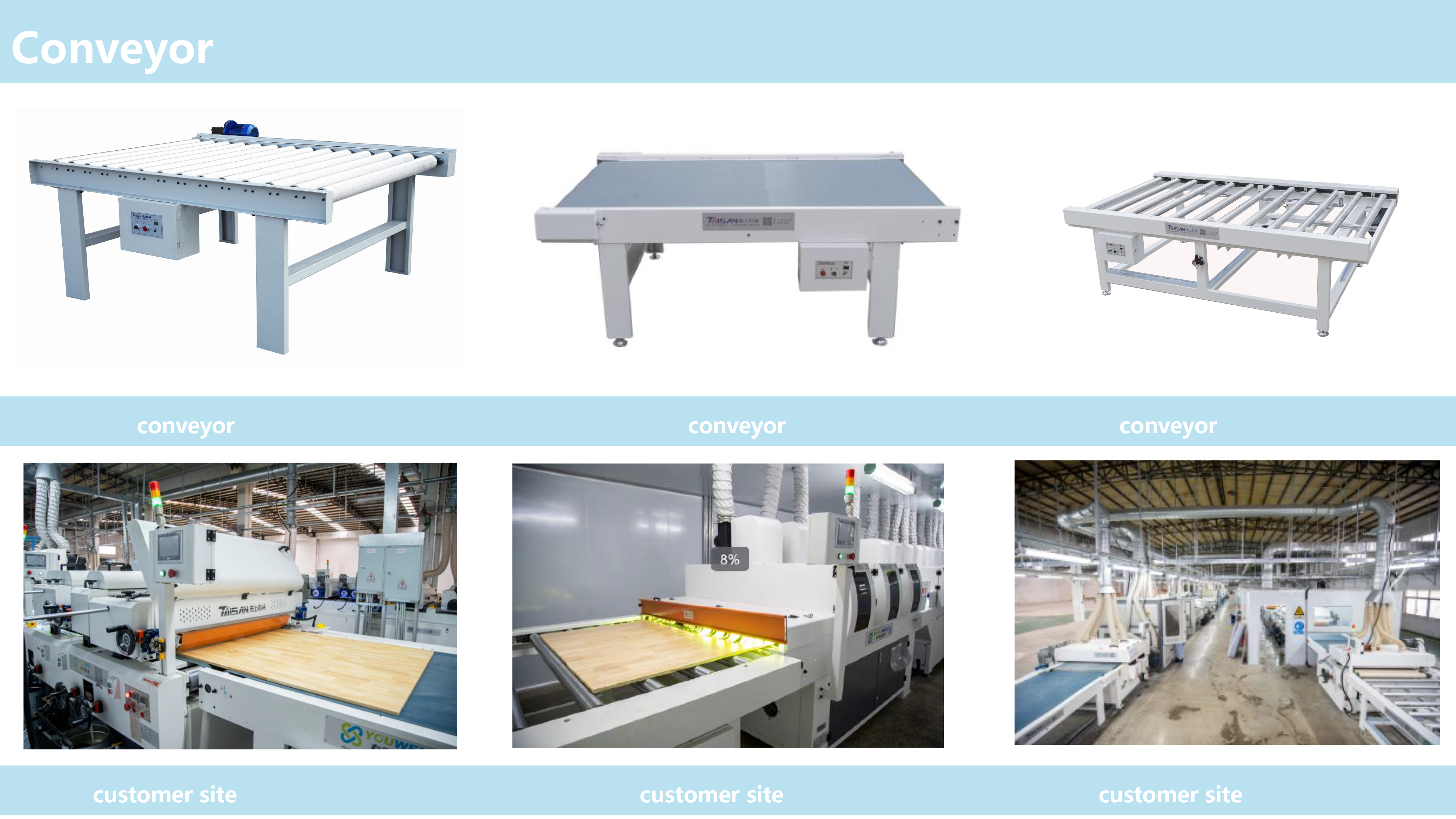 conveyor transportador