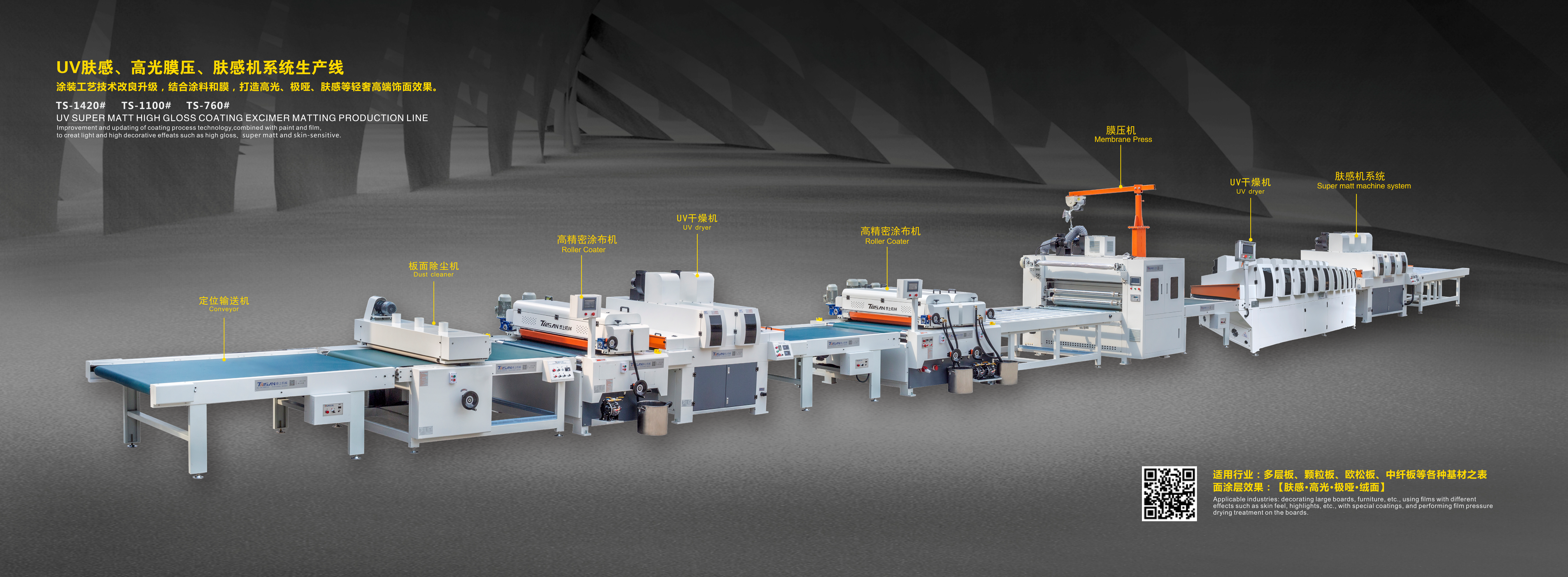 Ventaja de la máquina de recubrimiento inerte 3D