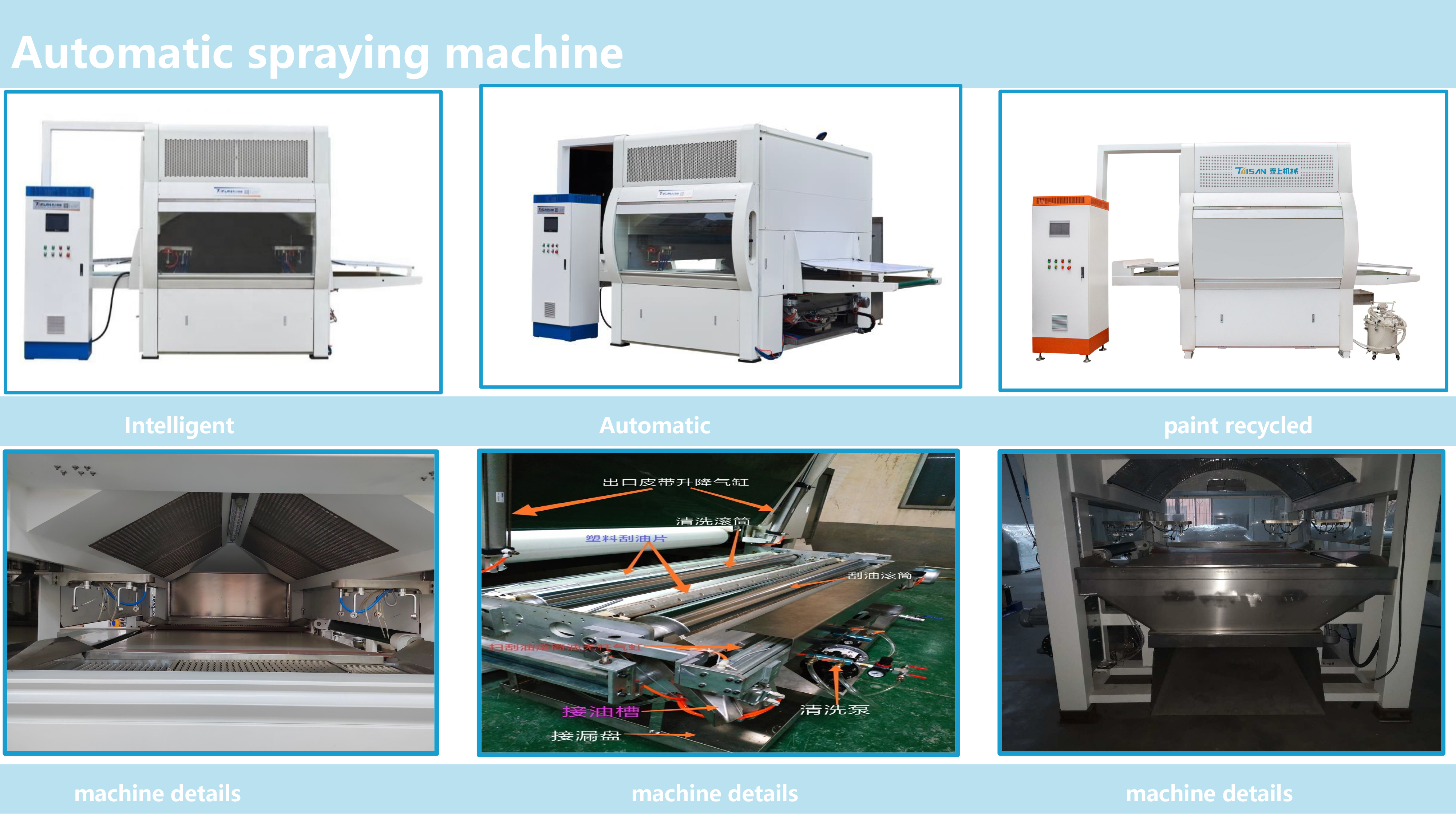  Máquina de pulverización reciprocante automática para pintura UV